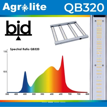 Agrolite LED QB bid 320 W